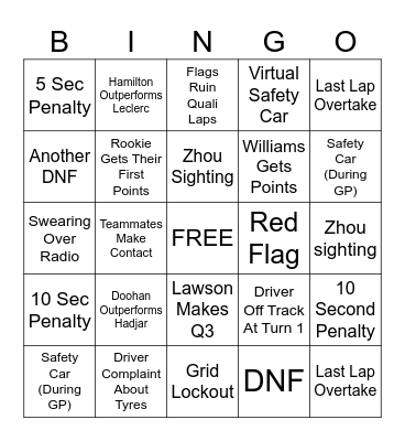 Chinese Formula One Grand Prix Bingo Card
