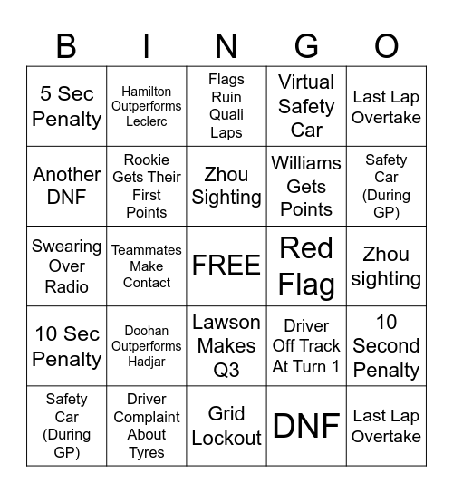 Chinese Formula One Grand Prix Bingo Card