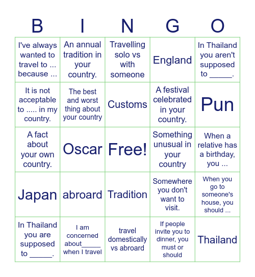 Going abroard Bingo Card
