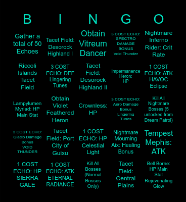 Wuthering Waves 3v3 Bingo Card
