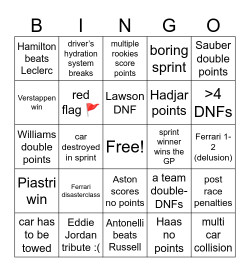 CHNGP Bingo Card