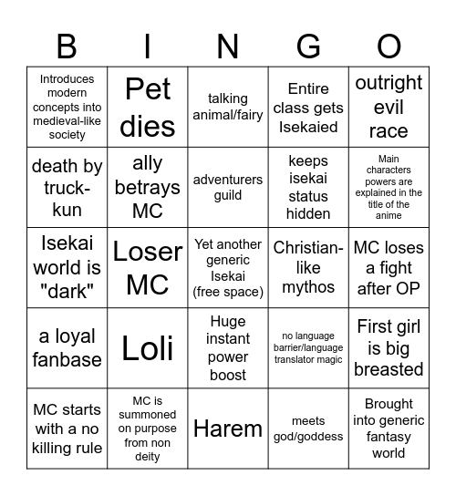 Isekai Bingo Card
