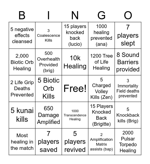 Support Bingo Test Bingo Card