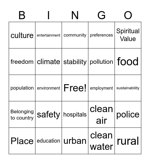 Place and Liveability Bingo Card