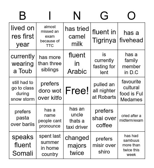 Feast in the East 2.0 Bingo Card