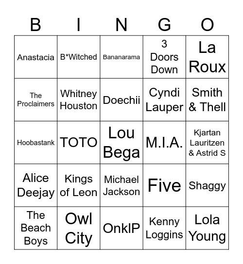 Musikk Bingo Card