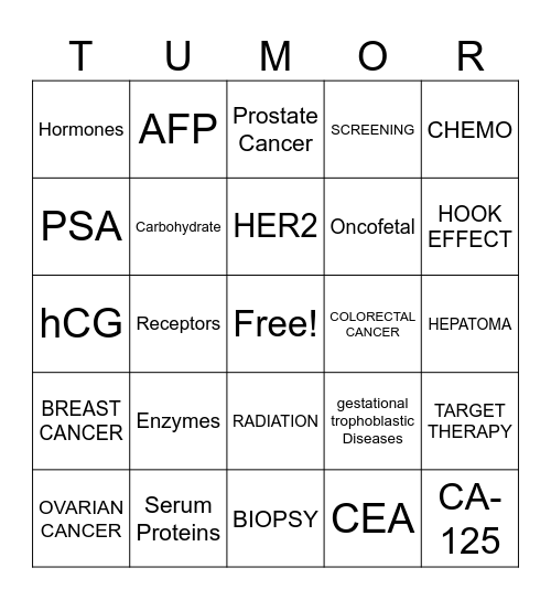 TUMOR MARKER Bingo Card