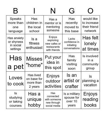 Creating Community Bingo Card