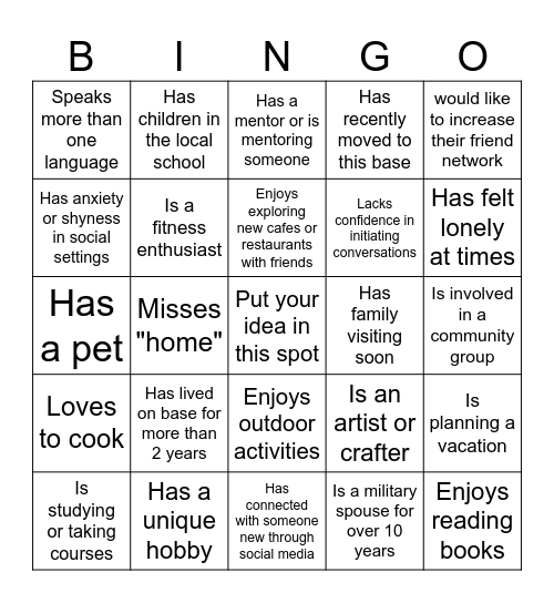 Creating Community Bingo Card