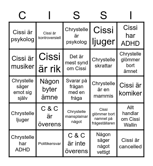 Cissi och Chrystelle Bingo Card