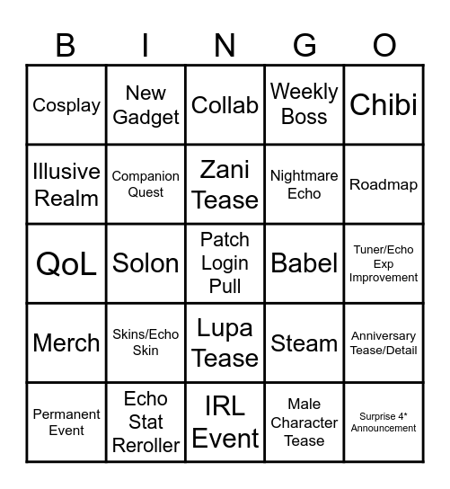 Wuthering Waves 2.2 Livestream Bingo Card