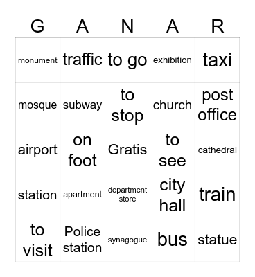 SPA 2:  Vamos a la Ciudad Vocabulario (SPA-->ENG) Bingo Card