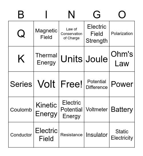 Circuit Bingo Card