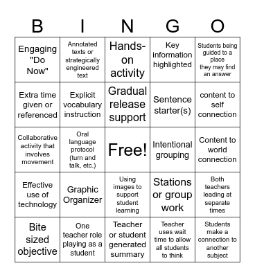 ICT Classroom Visitation Bingo Card