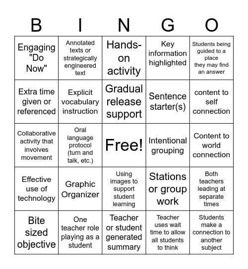 ICT Classroom Visitation Bingo Card