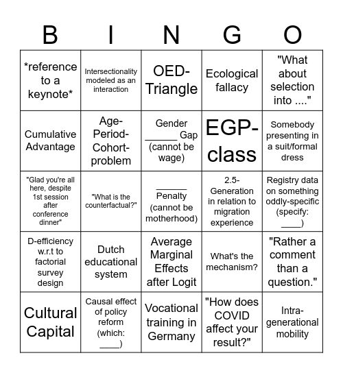 RC28 Bingo Card