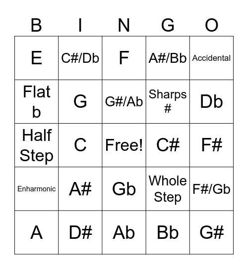 Piano Bingo Card