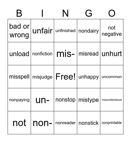 Morphology Bingo  (un-, non-, mis-) Bingo Card