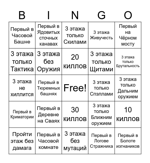Dead Cells Бинго Bingo Card