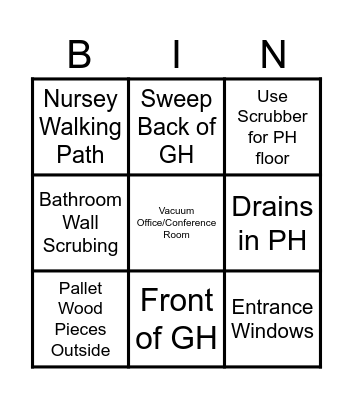 Sanitation Bingo Card