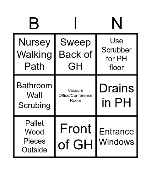 Sanitation Bingo Card
