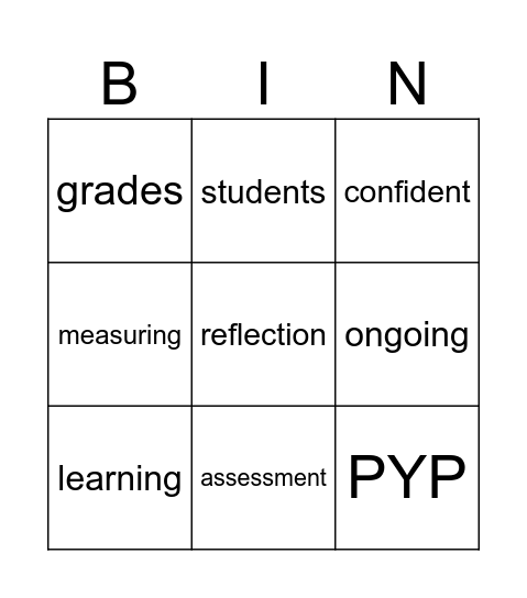 Assessment in PYP Bingo Card