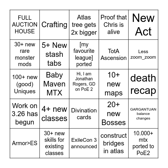 Ultimate 0.2 Copium BINGO Card