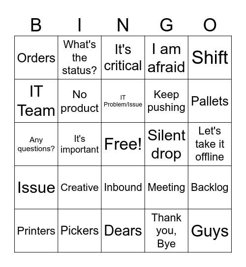 DC LODZ MEETINGS Bingo Card
