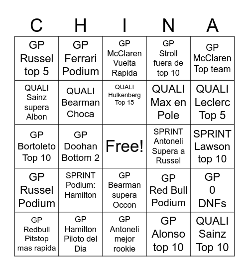 Sprint-Quali-Gp-China 2025 Bingo Card