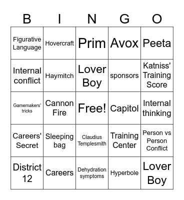 The Hunger Games Ch 12 Bingo Card