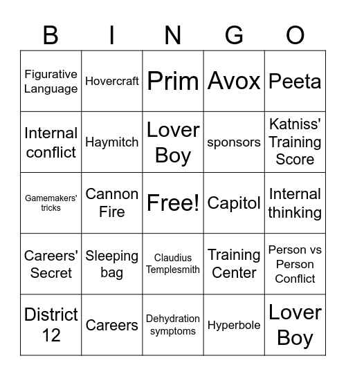 The Hunger Games Ch 12 Bingo Card