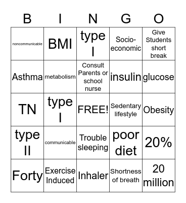 Non-communicable diseases bingo Card