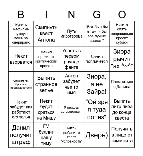Партия в ДнД Bingo Card