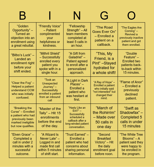 Gifts of the Elves 4 Bingo Card