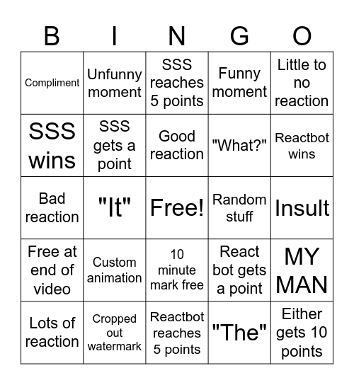 Don't click pls 0_0 Bingo Card