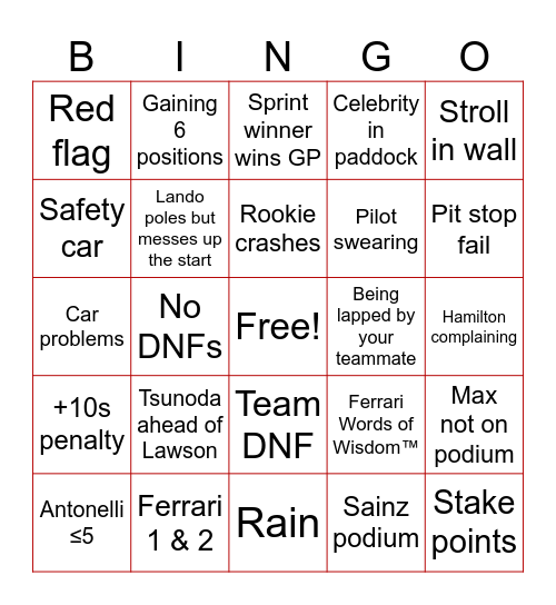 2025 F1 China GP Bingo Card