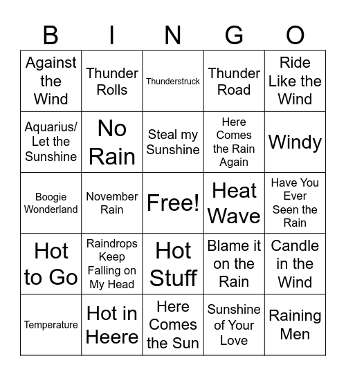 Weather 2025 Bingo Card