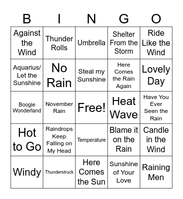 Weather 3.2025 Bingo Card