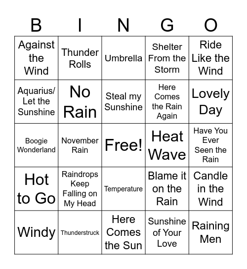 Weather 3.2025 Bingo Card
