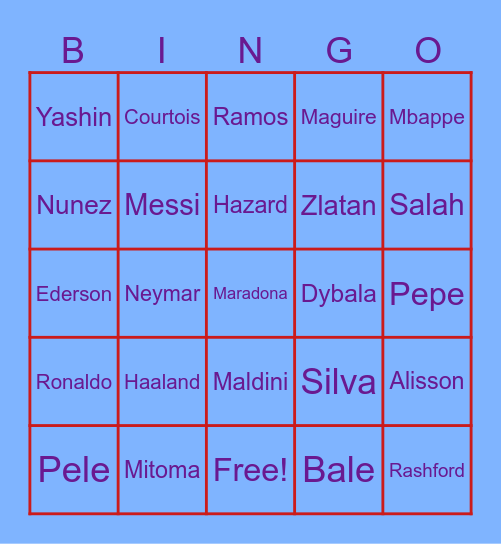 Football player Bingo Card