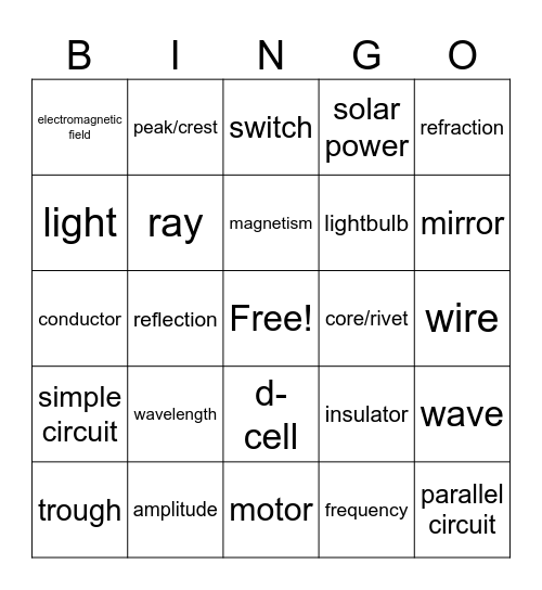 ENERGY-O! Bingo Card