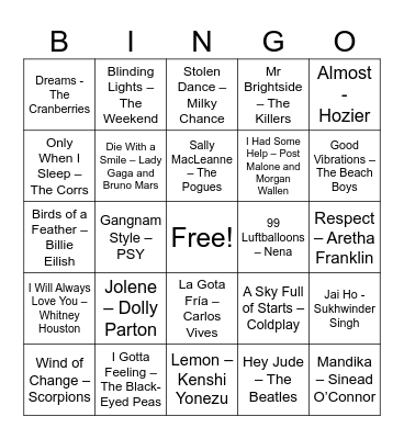 RA Summit 2025 - Musical Bingo Card