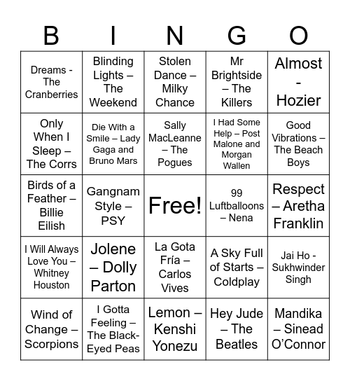 RA Summit 2025 - Musical Bingo Card