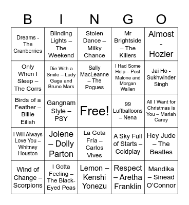 RA Summit 2025 - Musical Bingo Card