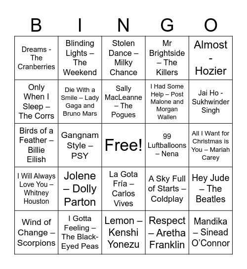 RA Summit 2025 - Musical Bingo Card
