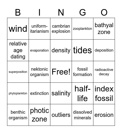 Earth Science - Chapters 11 & 12 Bingo Card