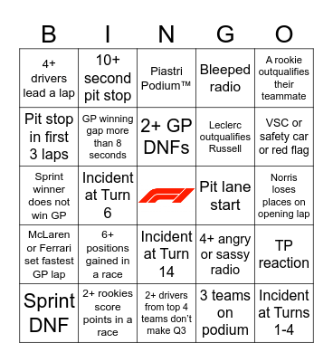 F1 Bingo - China 2025 Bingo Card