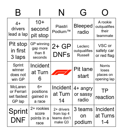 F1 Bingo - China 2025 Bingo Card