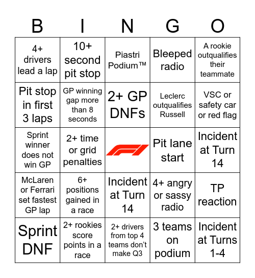 F1 Bingo - China 2025 Bingo Card