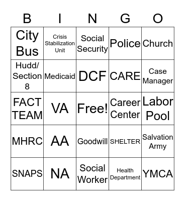 Resource Bingo Card